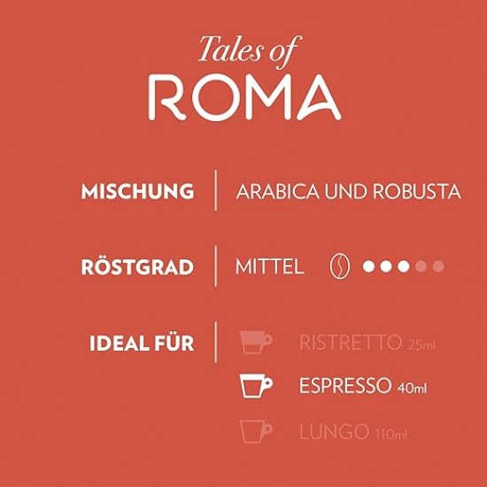 Кава в капсулах Lavazza Tales of Roma (10 шт.)