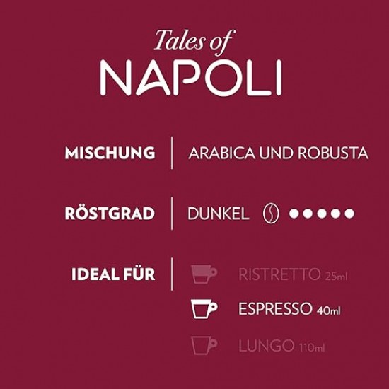 Кава в капсулах Lavazza Tales of Napoli (10 шт.)